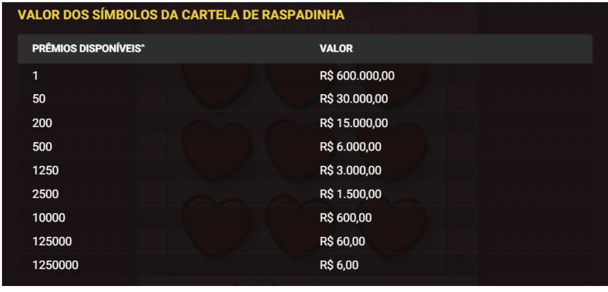 Símbolos do jogo de cassino - Love Is All You Need 