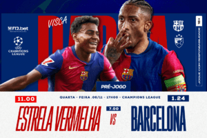 Estrela Vermelha x Barcelona: Como apostar no confronto da Champions League